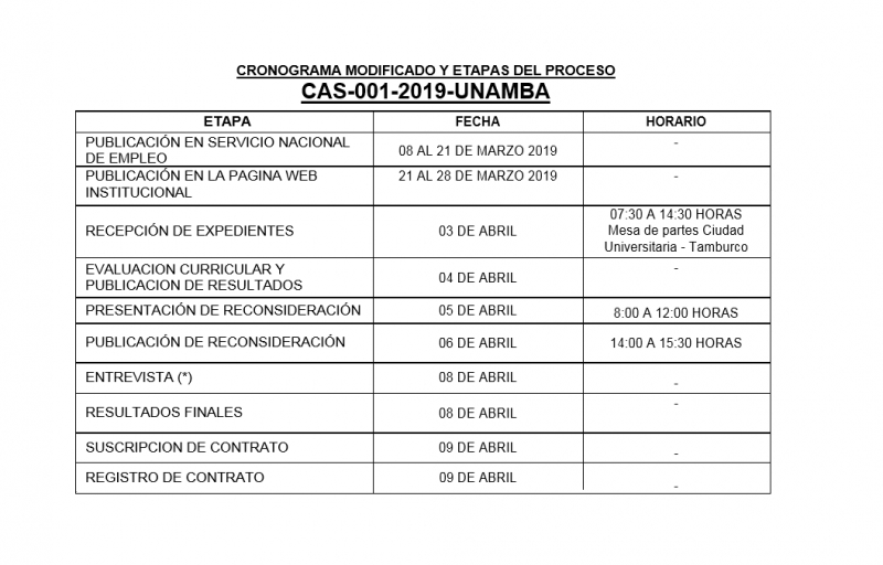 Comunicado Nº 002/ CAS Nº 001-2019-UNAMBA