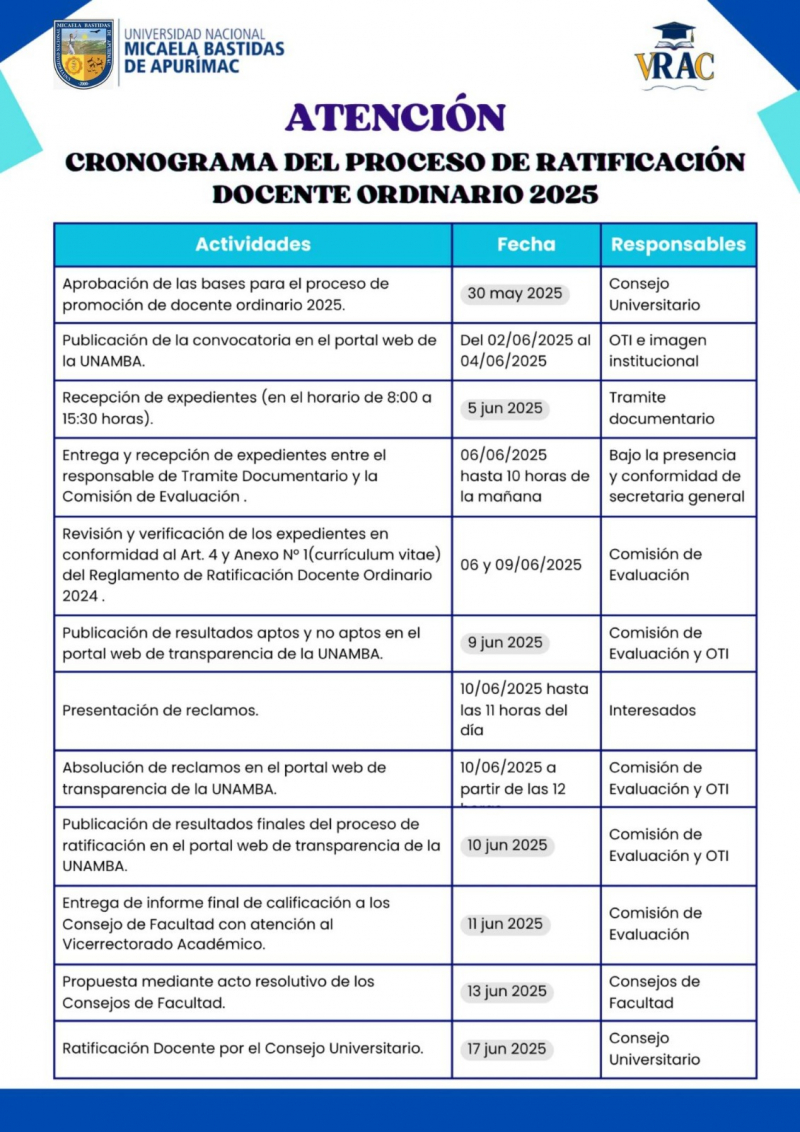 Cronograma del proceso de Ratificación del Docente Ordinario 2025 de la UNAMBA