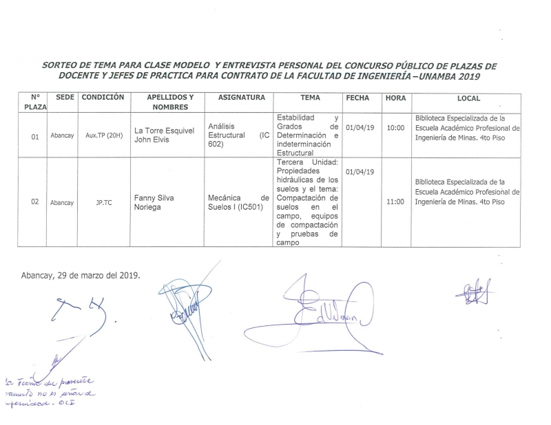 Sorteo de Tema para Clase Modelo y entrevista personal del Concurso Público de Plazas de Docentes y Jefes de Práctica  para contrato de la Facultad de Ingeniería UNAMBA-2019.