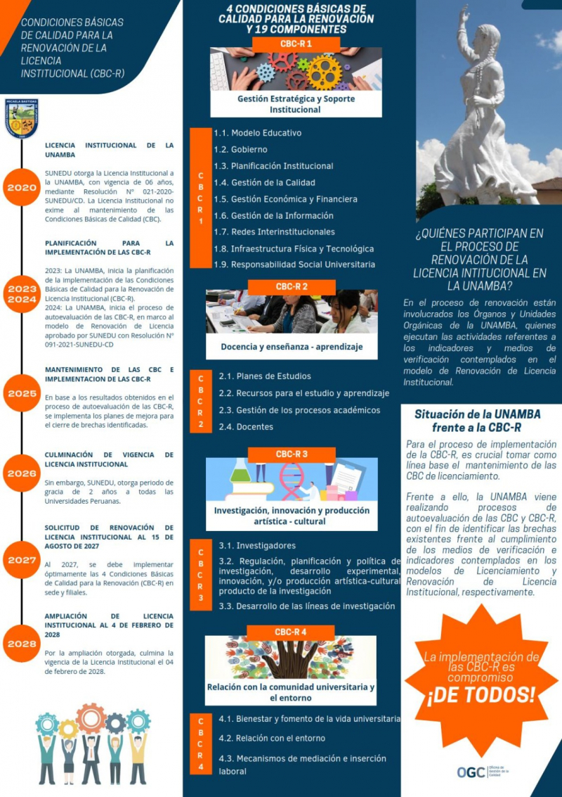 Condiciones Básicas de Calidad para la renovación de Licencia Institucional - UNAMBA