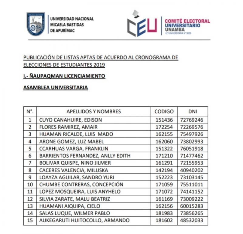 Listas aptas para Elecciones Complementarias para la conformación estudiantil  de los Órganos de Gobierno