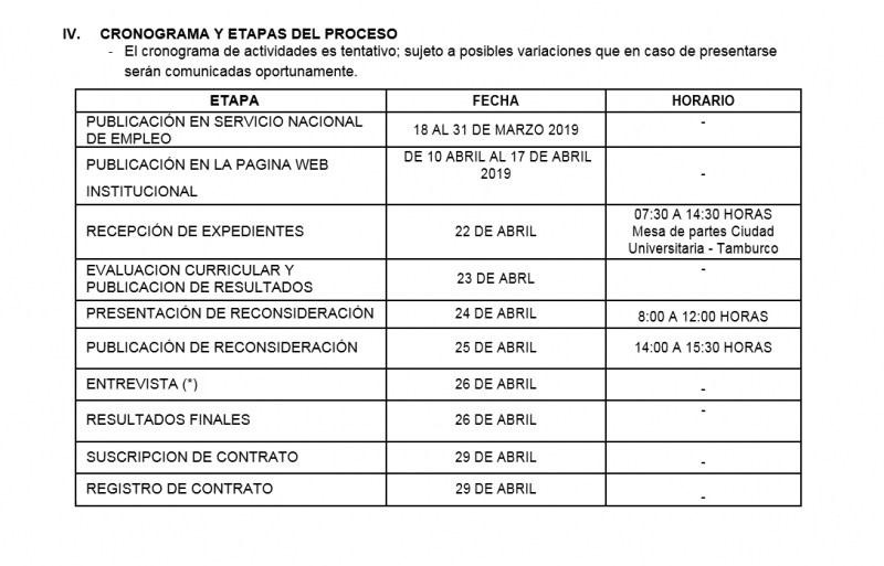II Concurso CAS UNAMBA 2019