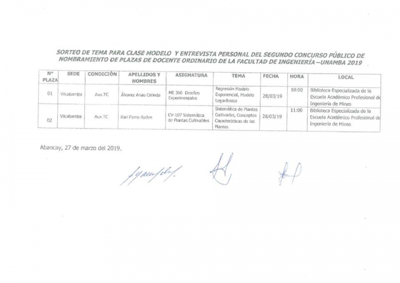 Sorteo de Tema para Clase Modelo y Entrevista Personal del II Concurso Público de Nombramiento de Plazas Docente Ordinario de la Facultad de Ingeniería UNAMBA-2019.
