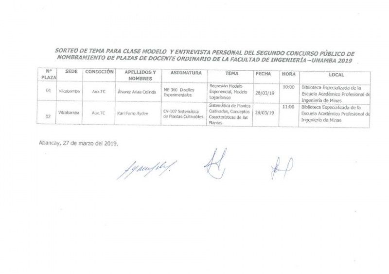 Sorteo de Tema para Clase Modelo y Entrevista Personal del II Concurso Público de Nombramiento de Plazas Docente Ordinario de la Facultad de Ingeniería UNAMBA-2019.