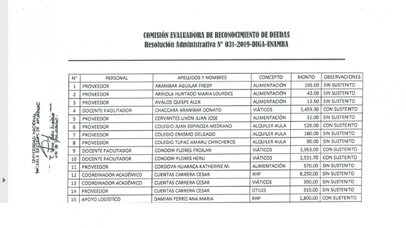 UNAMBA reconoce deuda del año 2015, contraídas del Convenio con el MINEDU