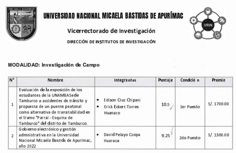 RESULTADOS FINALES de la Feria de Ciencia e Innovación Tecnológica - FERCYT UNAMBA 2022 - 2023