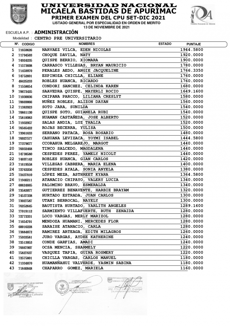 RESULTADOS DEL PRIMER EXAMEN DEL CPU