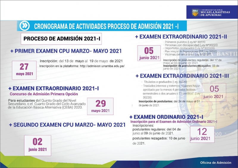 EXAMEN DE ADMISIÓN 2021-I