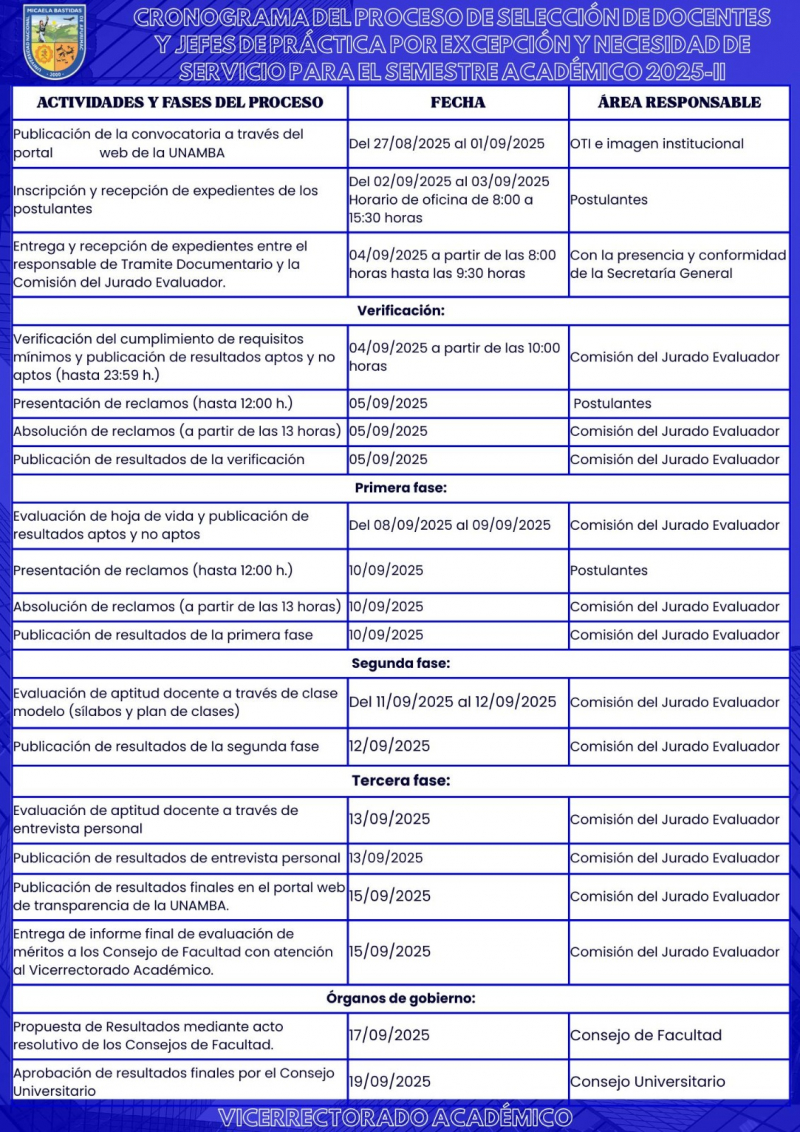 Proceso de selección de docentes y jefes de práctica por excepción y necesidad de servicio para el semestre académico 2025-II