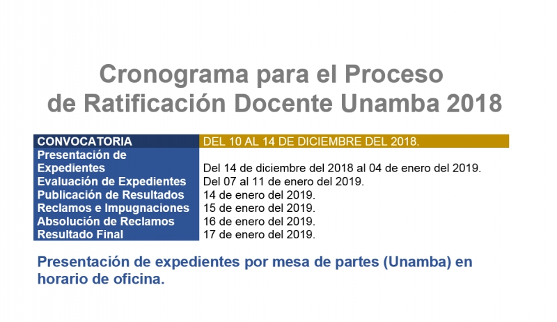 Proceso  de Ratificación Docente Unamba 2018