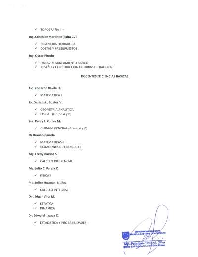 Acta de Asignación de Aulas y Plana de docentes contratados para la Escuela Académico Profesional de Ingeniería Civil - Abancay