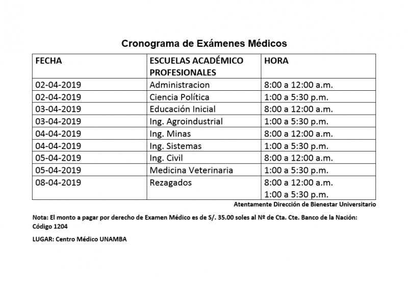 Cronograma de Exámenes Médicos