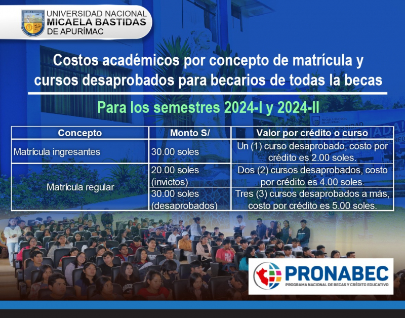 PRONABEC determina costos académicos para becarios