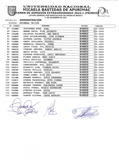 RESULTADOS DEL EXAMEN DE ADMISION MODALIDAD PRIMERA OPCIÓN 2022-1