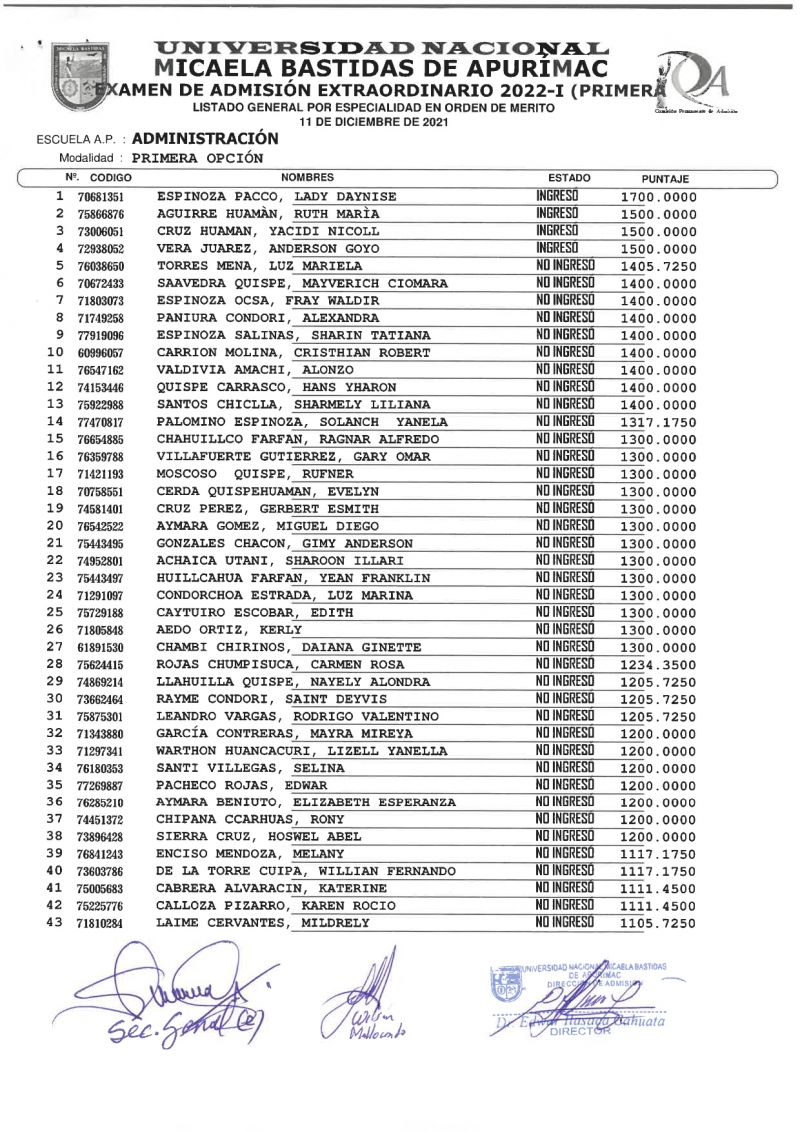 RESULTADOS DEL EXAMEN DE ADMISION MODALIDAD PRIMERA OPCIÓN 2022-1