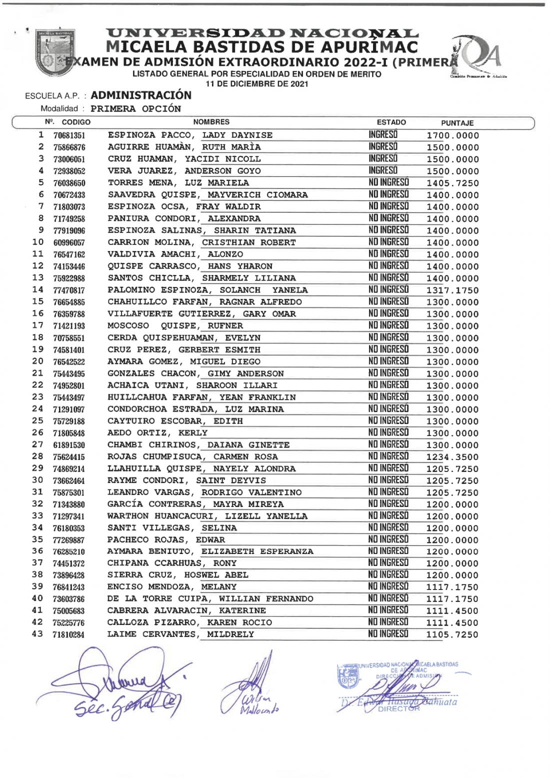 RESULTADOS DEL EXAMEN DE ADMISION MODALIDAD PRIMERA OPCIÓN 2022-1