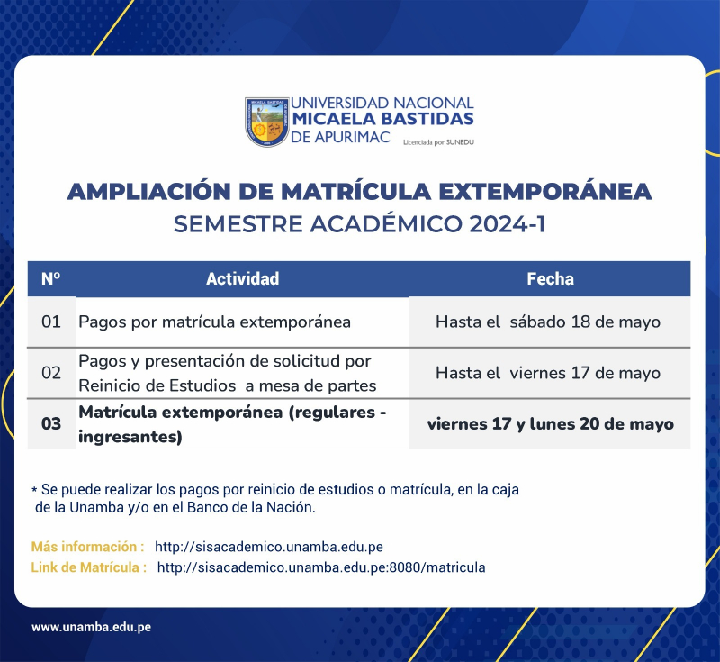 Ampliación de Matrícula Extemporánea - Semestre 2024-1