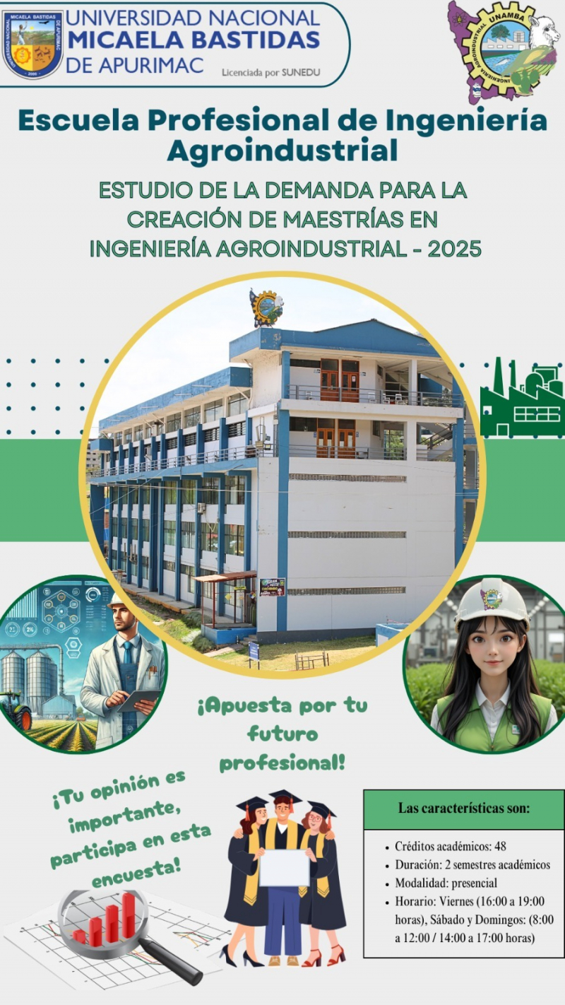 Estudio de Demanda para la creación de nuevos programas de estudio en maestrías relacionadas a Ingeniería Agroindustrial 2025