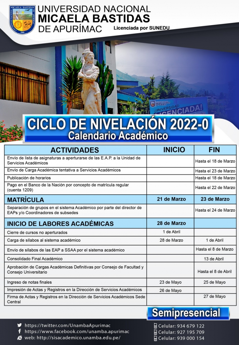 CICLO DE NIVELACIÓN 2022-0