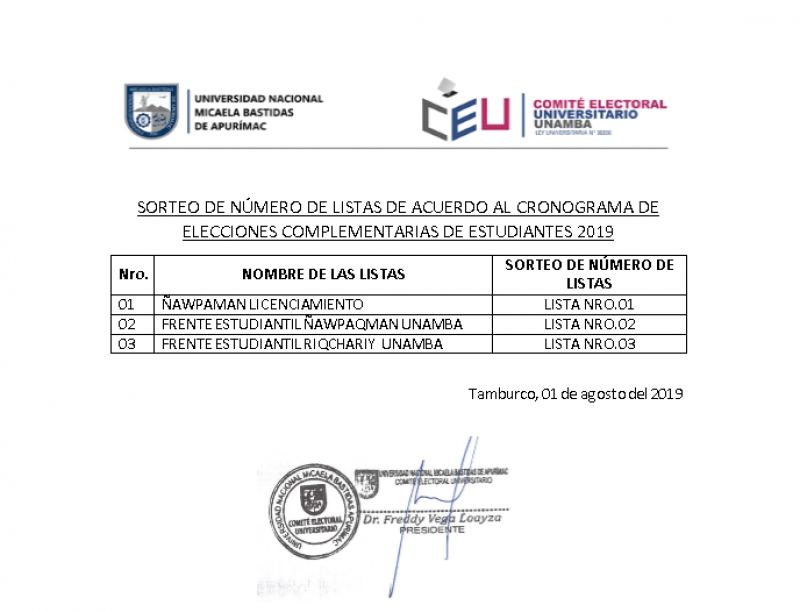 Sorteo de Listas de Candidatos para Elecciones Complementarias del 08 de agosto de 2019