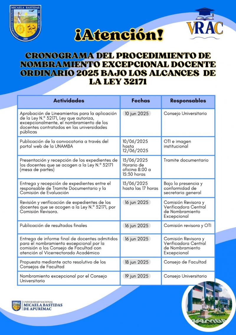 Cronograma de procedimiento de NOMBRAMIENTO EXCEPCIONAL del docente ordinario 2025 bajo los alcances de la Ley 32171